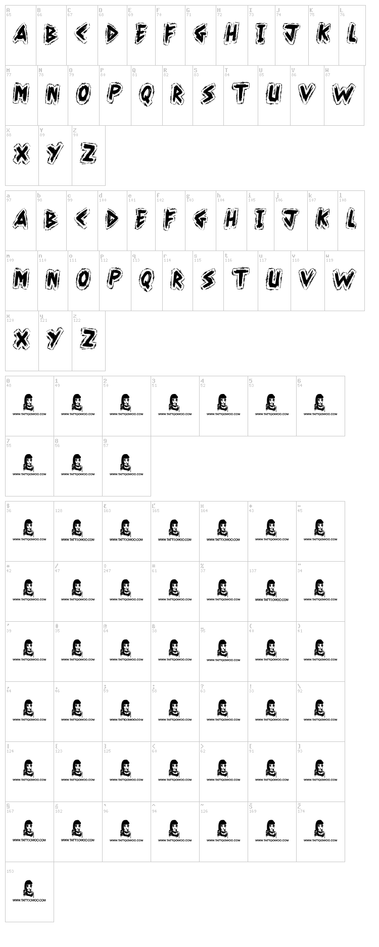 Kahuna Island font map